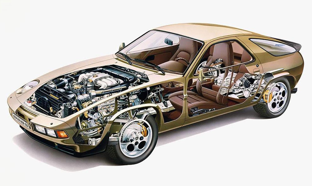 928 S2 928 S2